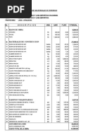 Catalogo materiales construccion