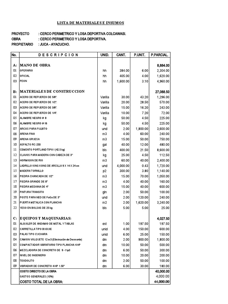 Presupuesto y Lista de Materiales de