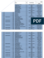 Data DSN 4