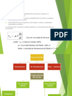 Diagrama de Esfuerzo Cortante y Rapides de Deformacion