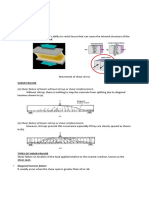 Shear Strength: (A) Shear Failure of Beam Without Stirrup or Shear Reinforcement