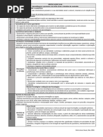 Síntese OCEPE 2016 - Aprendizagens a Promover