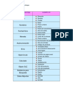 Tabla Ejemplo Tiposdatos