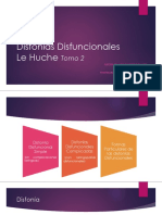 Disfonías Disfuncionales: Formas y Tratamientos