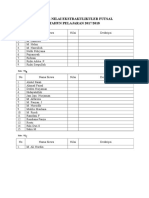 Daftar Nilai Ekskul Futsal 17-18