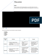 Different Types of Evaluation - CYFAR