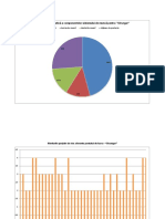 Diagrama Nivel de Risc