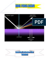 Sampul Modul Fisika Dasar