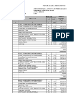 Rab Rumah Dinas Fix 6