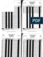 Tabla 3-2 W Shapes PDF