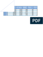 Grafico de Accidentes