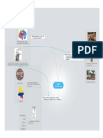 Mapa Mental Fase II (Descriptiva) PDF