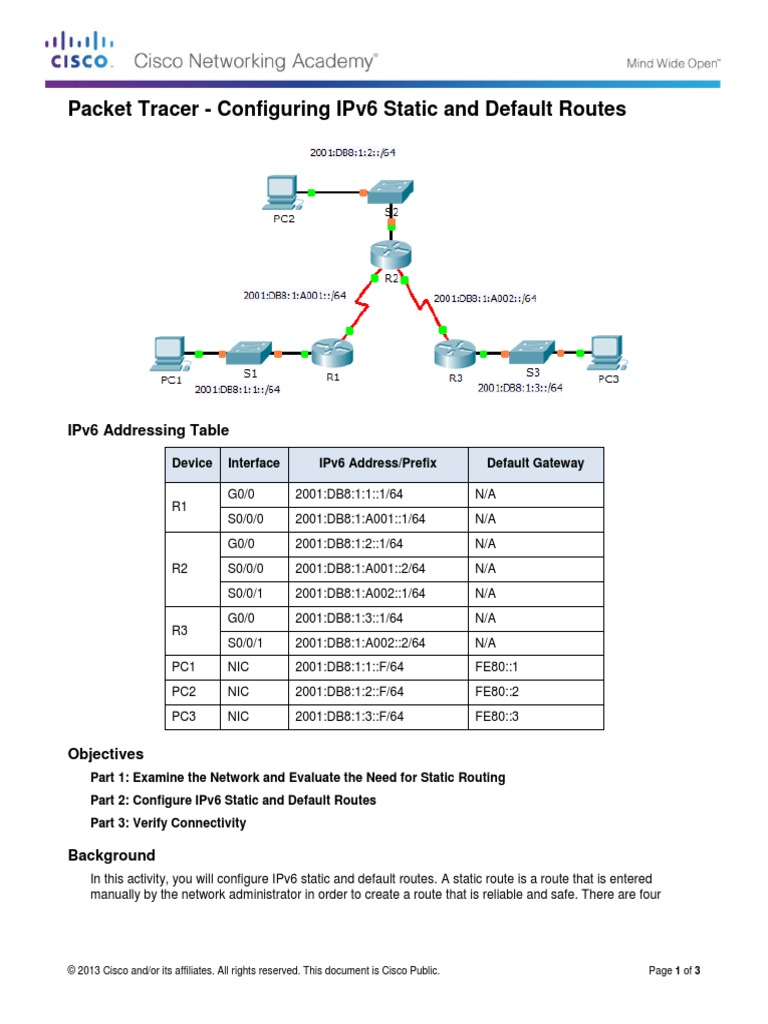 6.2.4.4 Packet Tracer - Configuring IPv6 Static and Default Routes ...