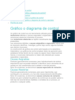 Gráfico o Diagrama de Control