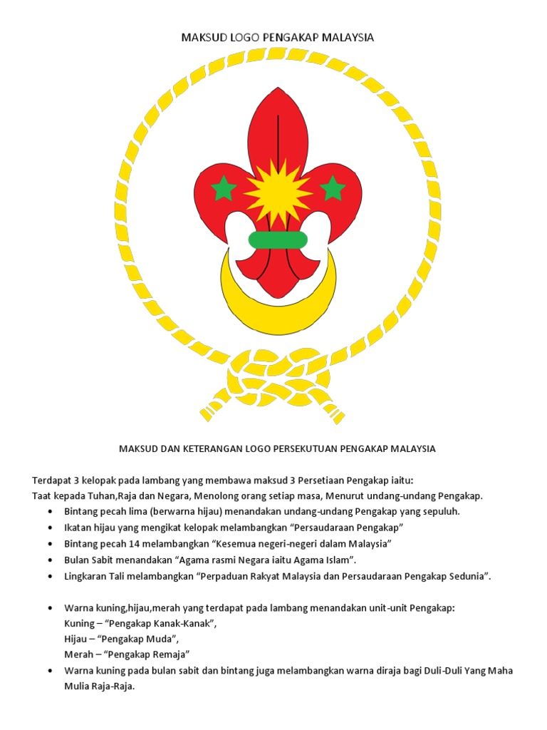Maksud Logo Pengakap Malaysia Pdf