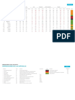 Informe de Rendimiento1