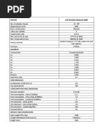 BMW Cheat Sheet For All G Series (G20, G22, G30 Etc) - Garage Maslak ...
