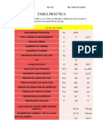 Levantamiento Artificial de Gas Lift2017