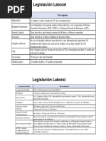 Legislación Laboral