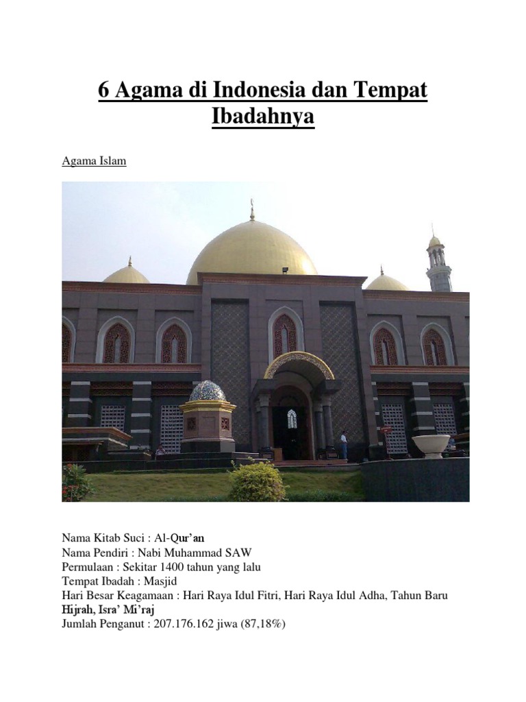 6 Agama Di Indonesia Dan Tempat Ibadahnya