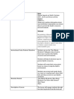 Lesson Plan #3 State: ESS3 - Earth and Human Activity