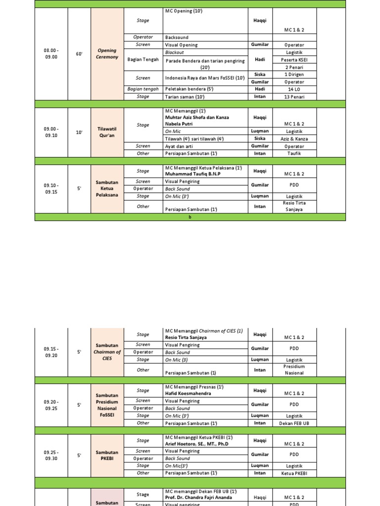 Cue Card MC | PDF