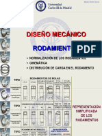 OCW Rodamientos 2