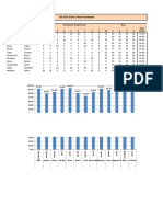 Gradebook