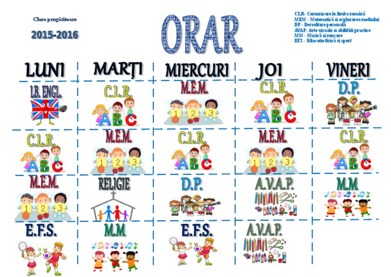 ORAR Model Simultan | PDF