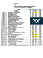 Rol Exa Final Prof T.Parcial 2017_2_v2.pdf