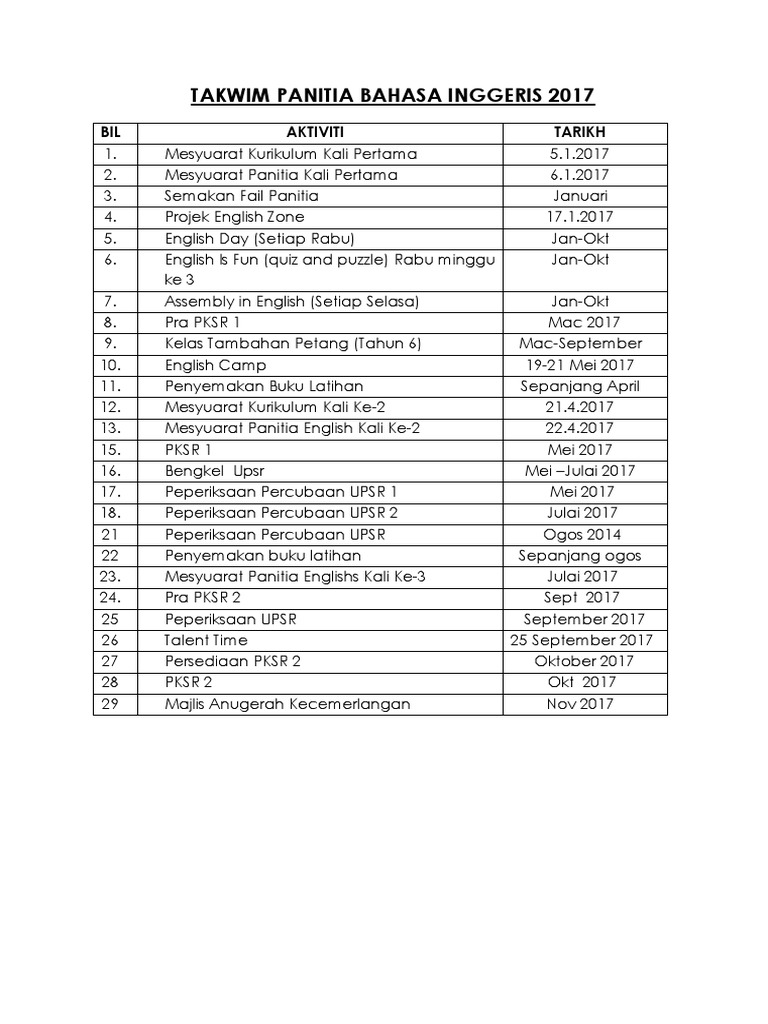 Contoh Takwim Panitia Bahasa Inggeris - Sage-Jennings