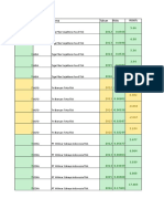 Data Sektor 5 Skripsi