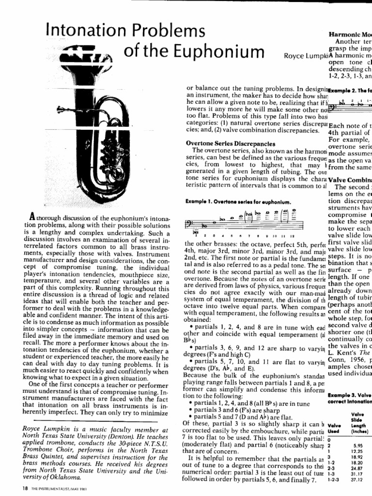 euphonium performance 2 Brass Instruments Pitch (Music)