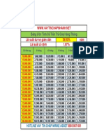 Vay Tín Chấp Mirae asset lãi suất 39%/năm