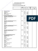 (AIR BERSIH) Daftar Analisa Harga Satuan PDF