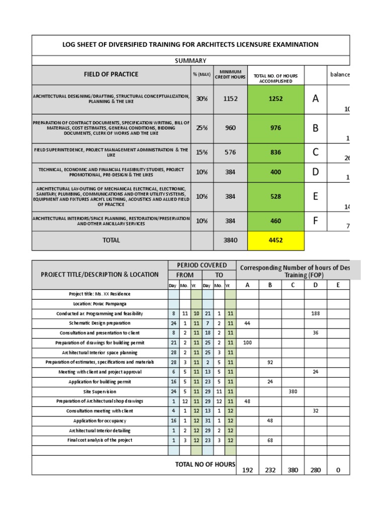 Logbook Ko Architect Specification (Technical Standard)