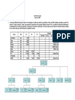 Caso MRP - Lochera Escolar