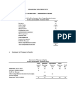 Format of Financial Statements