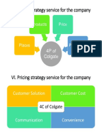VI. Pricing Strategy Service For The Company: P Roducts P Rice