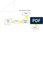 Latihan Diagram 2