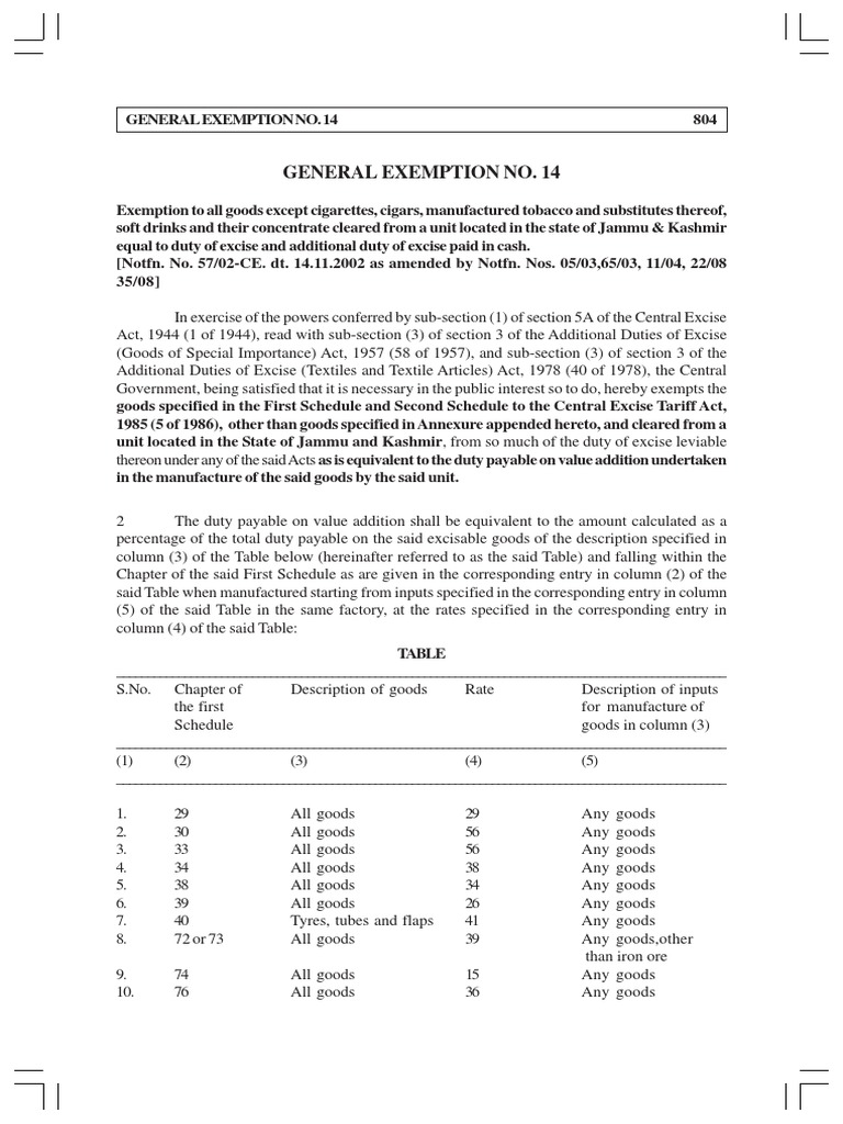 Central Excise JK Exempt PDF | PDF | Excise | Taxation