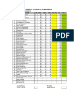 Daftar Nilai Siswa Semester Genap Kelas Xi Sma Harapan TAHUN PELAJARAN 2014/2015 NO Nama Siswa L/P UH1 UH2 UH3 Rt2 Uh UU Nilai