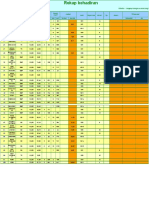 11Statistik