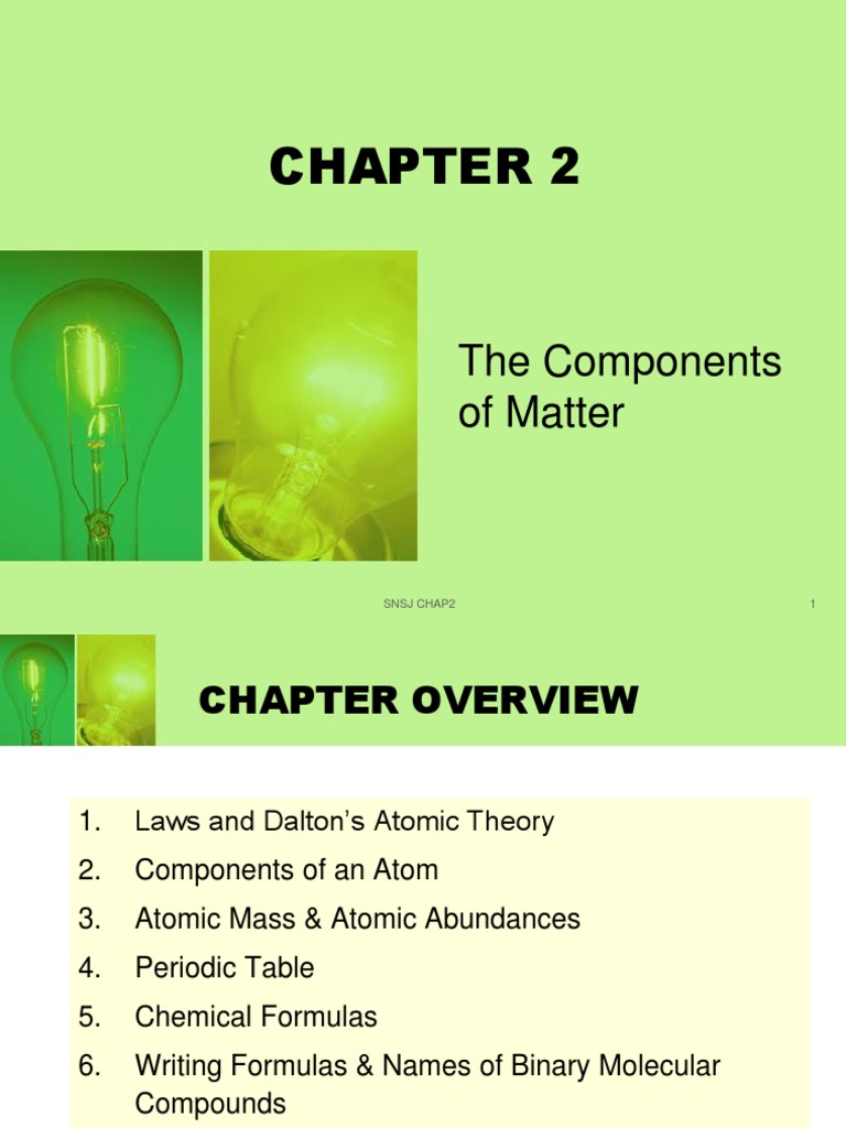 Components of Matter Explained | PDF | Ion | Chemical Compounds