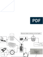 Mapa Mental de Reactor Homogéneo