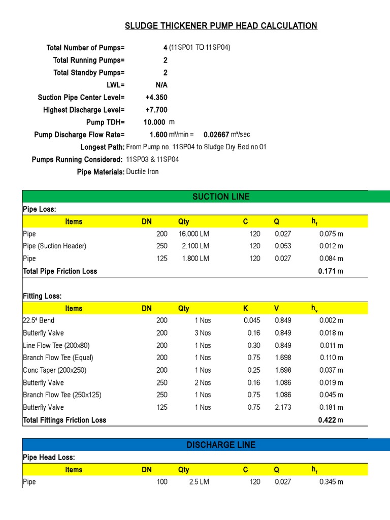 Sludge Thickener Pump Head Calculation Download Free PDF Pipe
