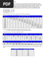R407c PT Chart  Vapor  Pressure