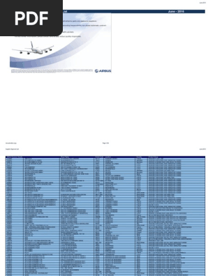 Subcontracts Pdf Airbus Aerospace