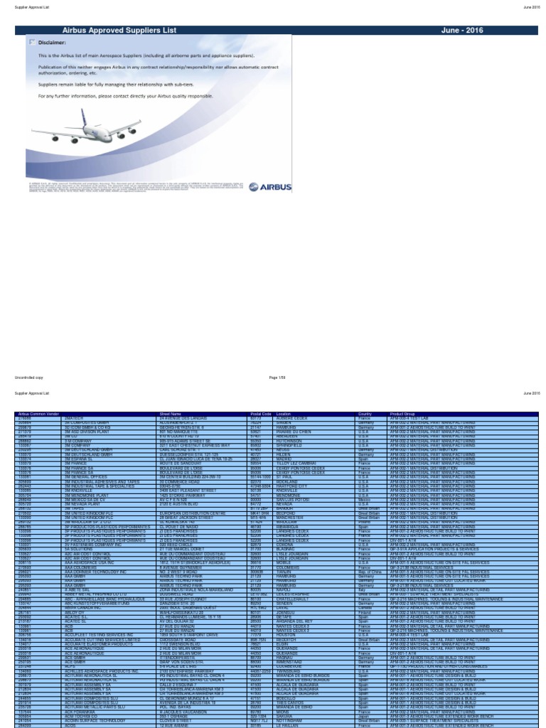 Prym Consumer USA 29500 download instruction manual pdf