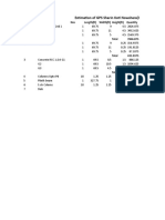 Section B Estimation